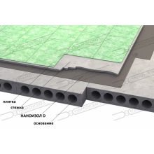  Мембрана гидро-пароизоляционная Наноизол D (рулон 70 м. кв.), фото 5 