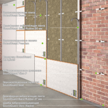  Каркасная звукоизоляция стены - система "Премиум" Толщина - 80 мм, RW = 70-72 дБ., фото 1 