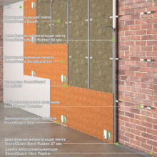  Каркасная звукоизоляция стены "Стандарт" Толщина - 73 мм, RW = 69-71 дБ., фото 1 