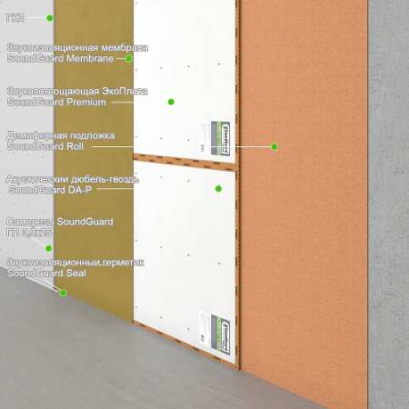  Бескаркасная звукоизоляция стены "Премиум+" Толщина 35 мм, RW = 62-64 дБ, фото 1 