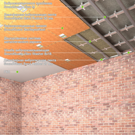  Шумоизоляция потолка - система "Стандарт+" Толщина - 75 мм, RW = 62-68 дБ, фото 1 