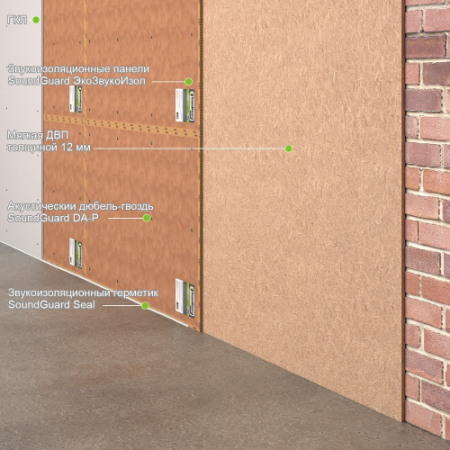  Бескаркасная звукоизоляция стены Стандарт+Толщина - 36 мм, RW = 61-62 дБ., фото 1 