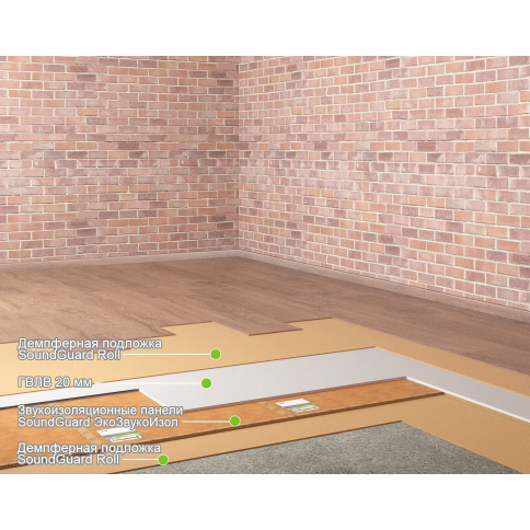 shumoizolyaciya kvartiry